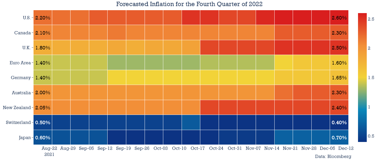 Carte thermique de l'inflation prévue pour le quatrième trimestre 2022